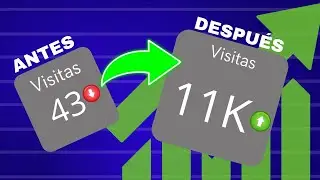GANAR VISITAS en REELS en 2024! ALGORITMO RELEVADO!