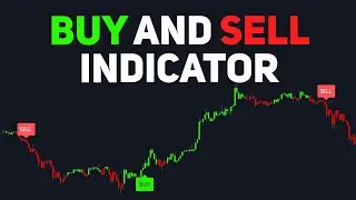 The Best Tradingview Indicator (Indicator Tradingview Tutorial)