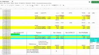 Итоги: декабрь 2019, неделя 1 (форекс робот советник инвестиции)