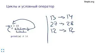 Python: основы и применение - 25 урок. Пространства имён и области видимости