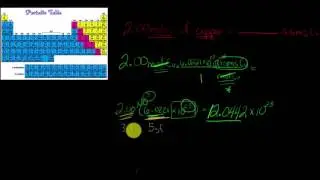 Mole to Particles-Mr. Blackburn science