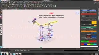 Quadruped Rig