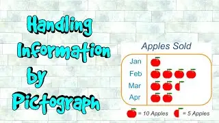 Information Handling || Mathematics 4