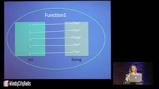 Functional Lingo - Amanda Laucher