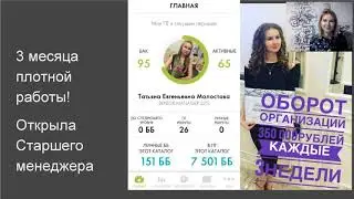 РЕКРУТИРОВАНИЕ  СПИКЕР  ТАТЬЯНА МОЛОСТОВА2019 09 04 1