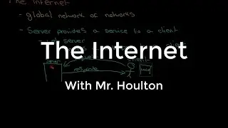 1.3.2 The Internet, Hosting & the Cloud - Revise GCSE Computer Science