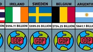 The Shocking GDP Rankings of 50 Countries in 2023 #top #top10 #data #worlddata #viral #comprison