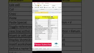Excel Shortcut for Mac book
