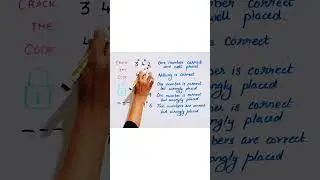 Crack the Code 3-Digit Puzzle with Solution 