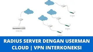 CARA MEMBUAT USERMAN CLOUD | DENGAN VPN INTERKONEKSI [PART2]