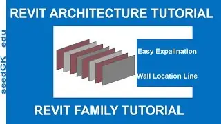 Revit Tuorials ગુજરાતીમાં-Wall location line in Revit-Gujarati