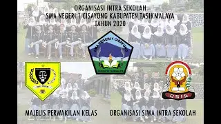 PENGURUS MPK OSIS #SMANCIS 2020
