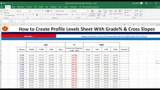 How to Create Profile Level Sheet Elevations  With Cross Slope In Excel.