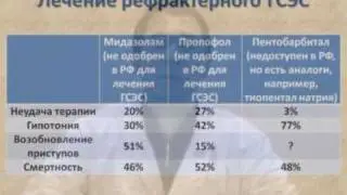 Эпистатус. Часть 4.