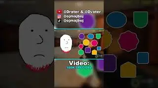 Moji YouTube ciljevi za sledeću godinu