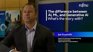 What’s the difference between AI, ML, and Generative AI?