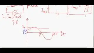 CBSE Class XII - Physics / Alternating current/Average and RMS value/02