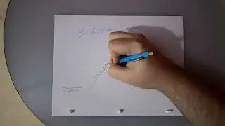 Story Structure: Presented by Dillon Wright: Shakespeare Structure (1/4)