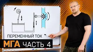 Переменный ток. Линейные элементы цепи / Как понять электронику через гидравлику  #4