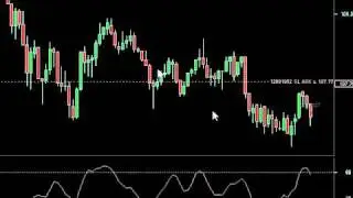 80 pips Live with Max 10 pip stops