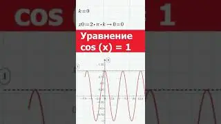 К10 Графическое решение уравнения cos x = 1