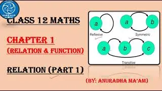 relations || equivalence relation|| part 1 || class 12 maths