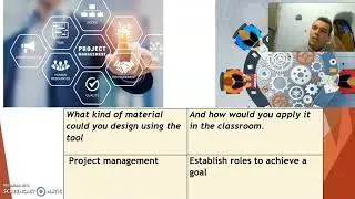 How To use Blog for Education