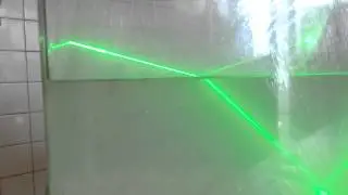 Reflexión y Refracción de un rayo de Luz