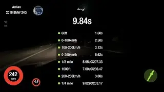 Bmw M240i 1000 hp+  1/4 miles with dragy