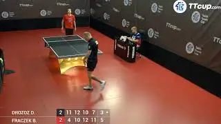 23 August 2024 TT Cup (Poland 4 final matches)