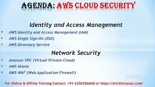 AWS Cloud Security | AWS Security Services | Implement Cloud Security