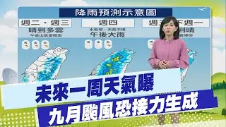 【麥玉潔報氣象】未來一周天氣曝 九月颱風恐接力生成｜早晚金馬局部霧低雲 往返查詢航班留意交通 20240827