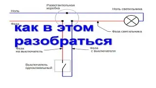 как подключить лампочку через выключатель