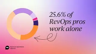5 must know facts about revenue operations in 2024