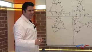 Geometri - Paralellik Ve Benzerlik Nedir ?