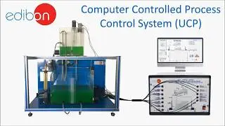 EDIBON Software Development KIT, Powered by NI LabVIEW™ - English version