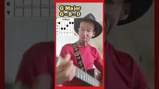 Grab your #Guitar! I'll play rhythm while you take a #solo... New #backingtrack in D Major for you: