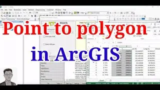 How to Convert point to Polygon In ArcGIS