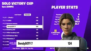 Jak Jsem Jen Tak Zase Qualnul (Solo Victory Cup)