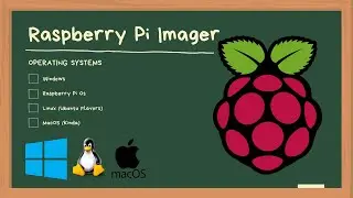 How to burn Raspberry Pi Images