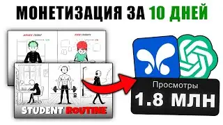 How to create VIRAL videos using AI?
