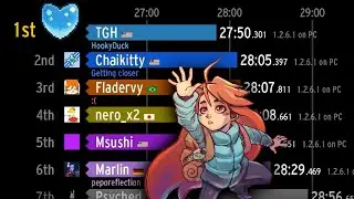 Celeste speedrun history [ANIMATED BAR GRAPH]