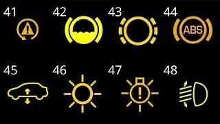 Car Dashboard Warning Lights Explained: What They Mean and How to Fix Them - Part 6