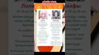 мемы #юмор #ржака #угар #мемы #смех #смешно #shorts #fyp
