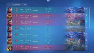 SCREAM DOESN'T MISS A SINGLE MATCH MVP