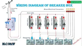 Wiring Diagram of breaker box/Fuse Box.