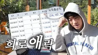 손실을 견디지 못한 돈깡 결국.. feat.조선