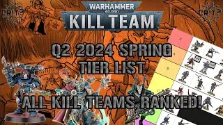 Kill Team | Q2 2<script data-cfasync=