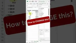 Pivot Table Trick 4 - Group Date Fields (Must Know!)