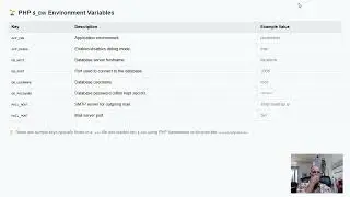 PHP $ ENV Environment Variables